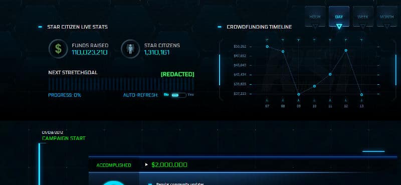 110million-star-citizen