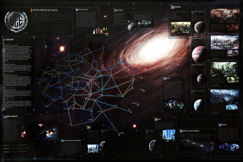 game-universe-map
