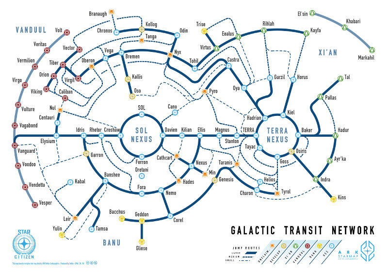 galactic-transit-network