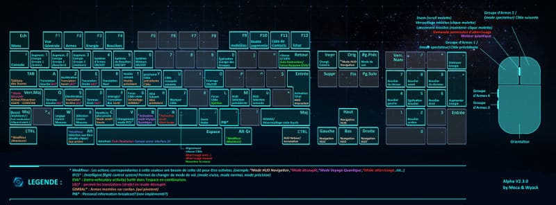 commandes-clavier-star-citizen