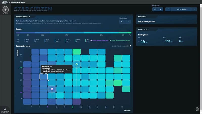 telemetreie-starcitizen.jpg